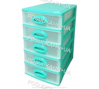 Мини-комод на 5 ящиков Консенсус мятно-бирюзовый