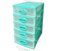 Мини-комод на 5 ящиков Консенсус мятно-бирюзовый