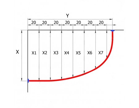 Карниз напівкруглий для ванної, дуга (Асиметричний) Індивідуальний розмір