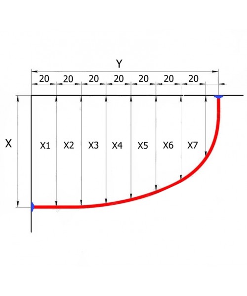 Карниз для ванной полукруглый Дуга (Асимметричный) Индивидуальный размер
