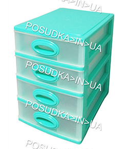 Пластикові комоди міні