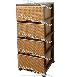 Пластиковые комоды оптом 