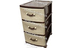 Пластиковые комоды Efe plastics